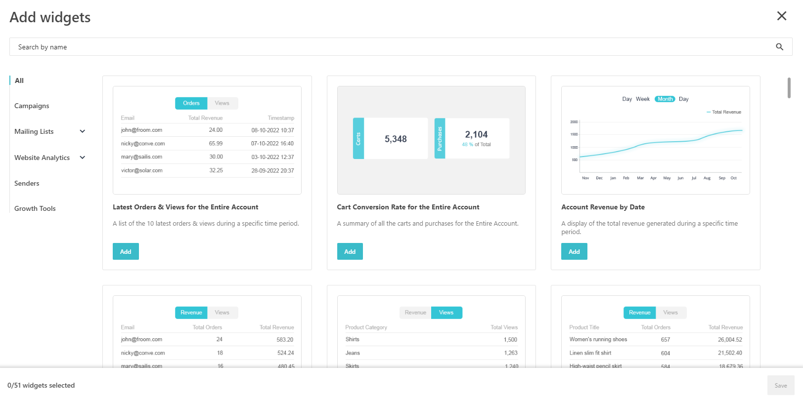 Moosend Analytics and Reporting