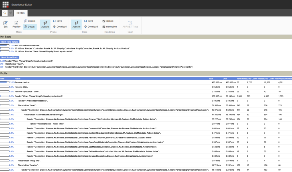 Sitecore rendering performance