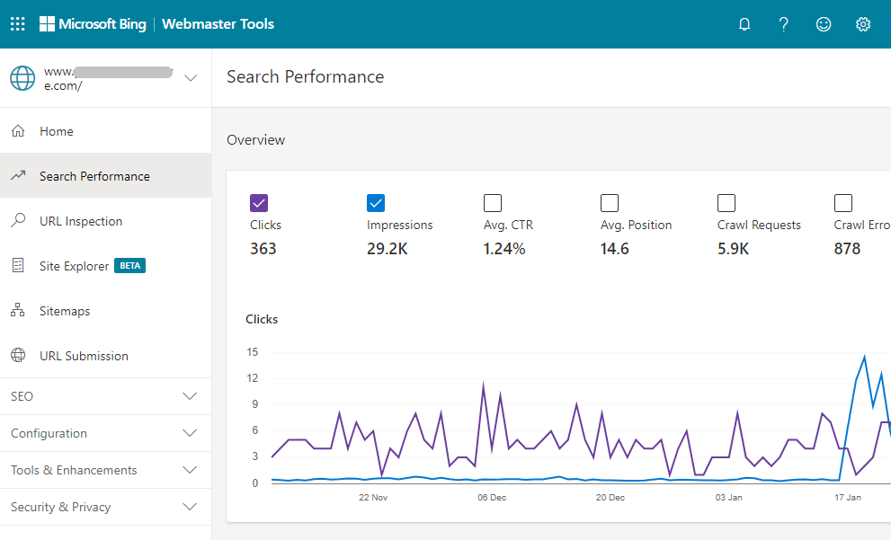 Bing Webmaster Tools